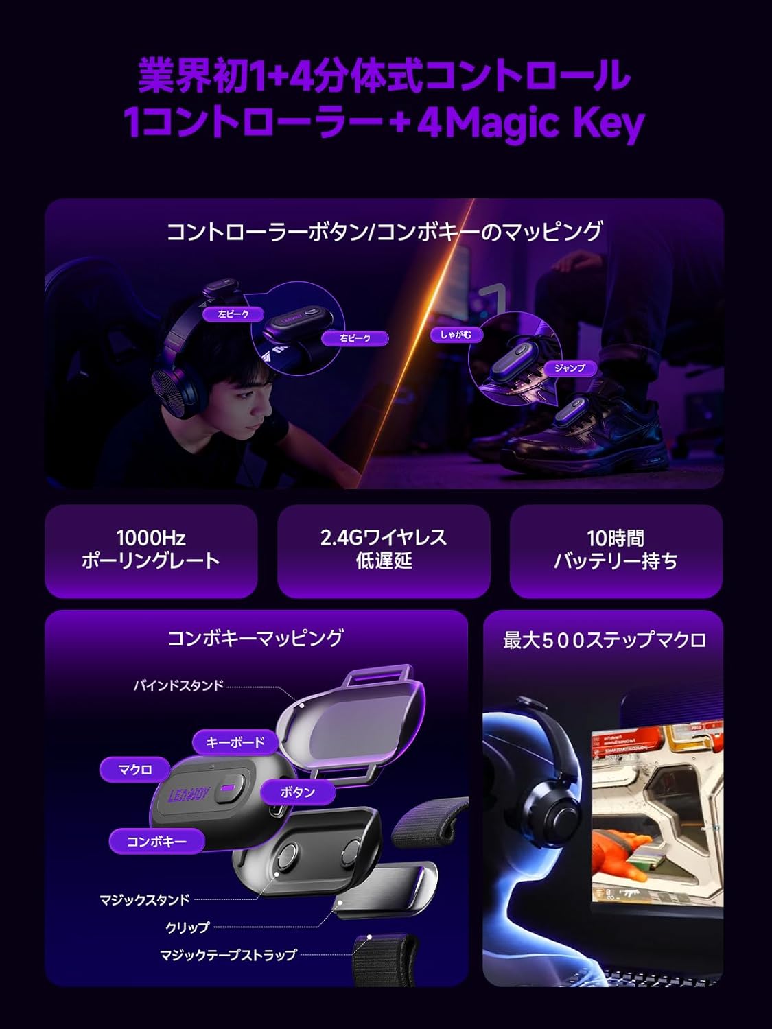 LEADJOY モーションコントロールシステム [MAGIC KEY]