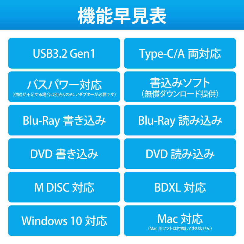 LOGITEC LBD-PWA6U3LBK [ブラック]