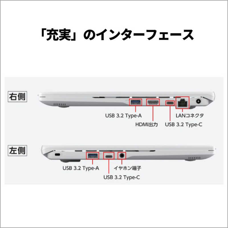 【展示品】FUJITSU FMV Lite 3515/J3 FMV3515J3W[アーバンホワイト]
