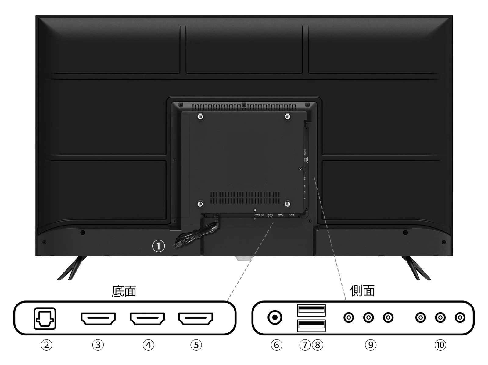 【お取り寄せ】JAPANNEXT JN-IPS43FHD2-U [43インチ フルHD (1920x1080)]