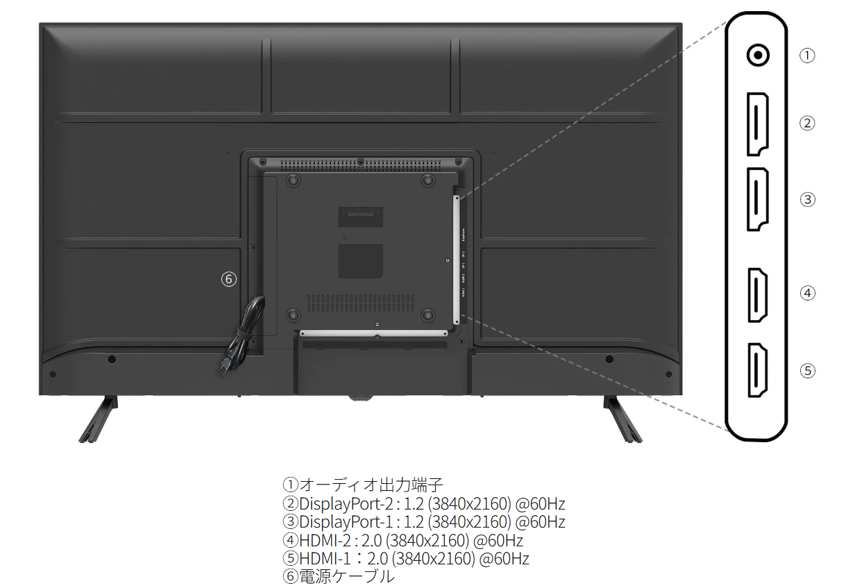 【お取り寄せ】JAPANNEXT JN-IPS43U [43インチ 4K (3840x2160)]