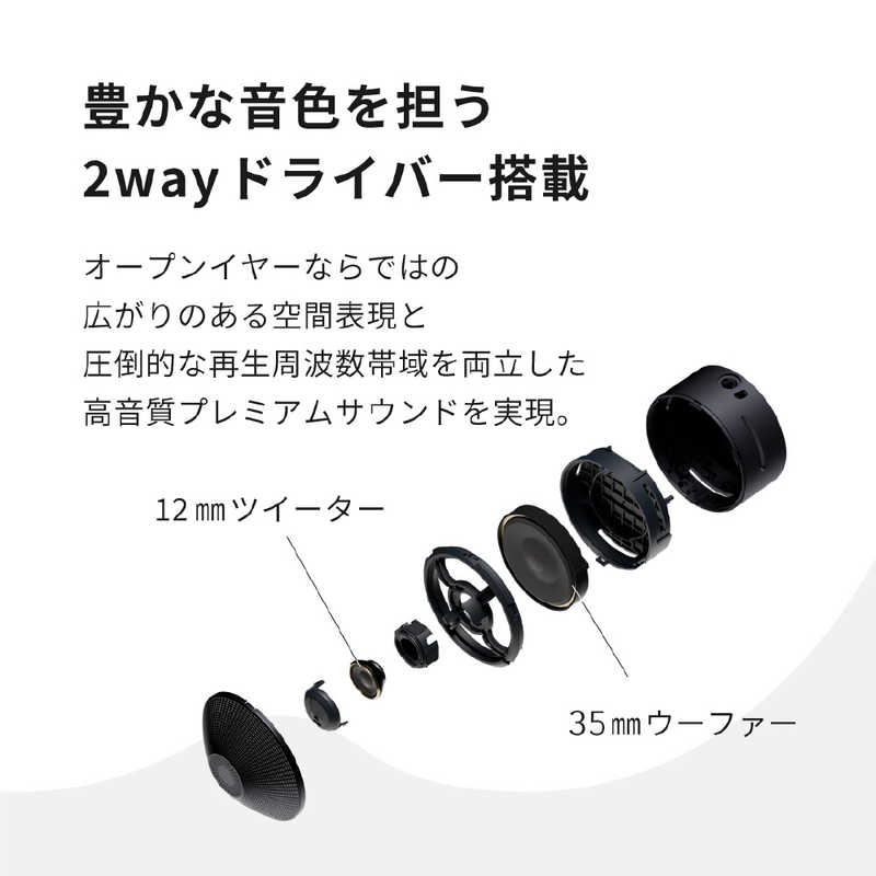 NTTソノリティ nwm ONE [ダークグレイ]
