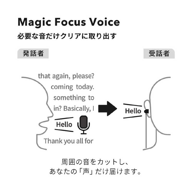 NTTソノリティ nwm ONE [ダークグレイ]