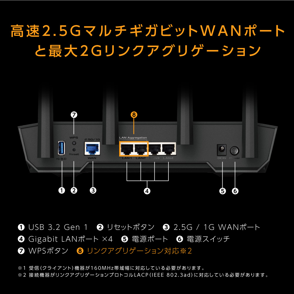 ASUS TUF-AX4200AZJ