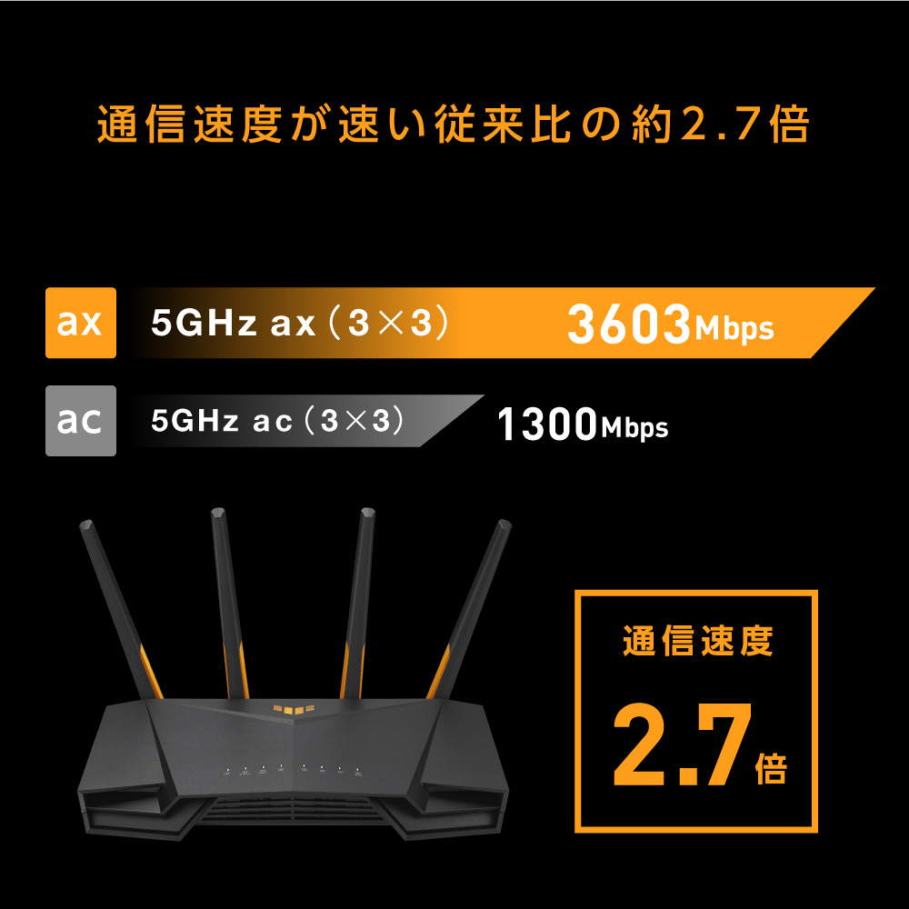 ASUS TUF-AX4200AZJ