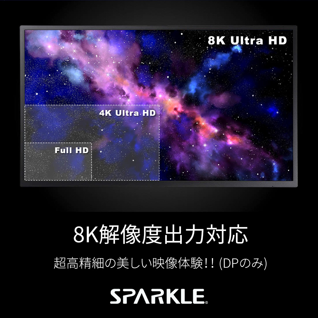 SPARKLE SA770RW-16GOC [ Intel Arc A770 搭載 グラフィックボード GDDR6 16GB 搭載 ホワイトカラーモデル メーカー保証2年 ]