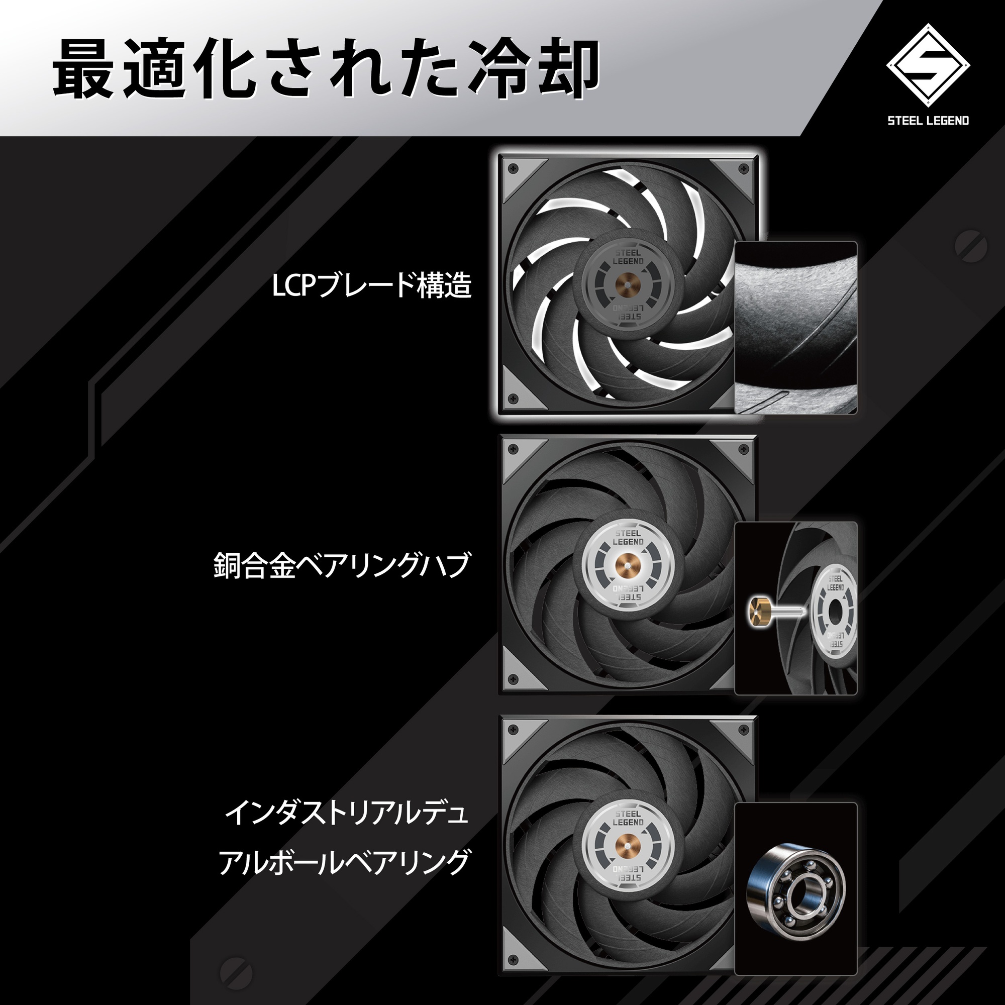 ASRock 水冷クーラー Steel Legend Dark 360 LCD 360mm ブラック 簡易水冷 3.4インチLCDディスプレイ搭載 CPU温度表示対応 LGA1700 AM5 対応