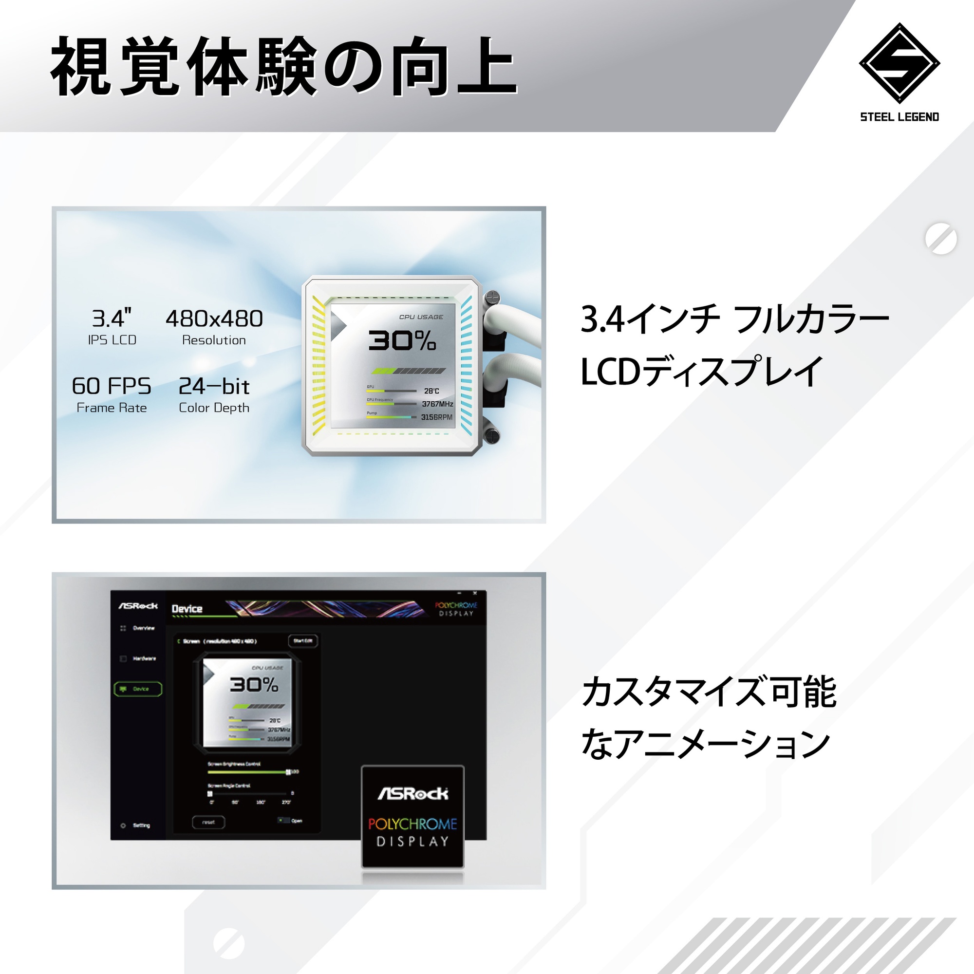 ASRock 水冷クーラー Steel Legend 360 LCD 360mm ホワイト 簡易水冷 3.4インチLCDディスプレイ搭載 CPU温度表示対応 LGA1700 AM5 対応