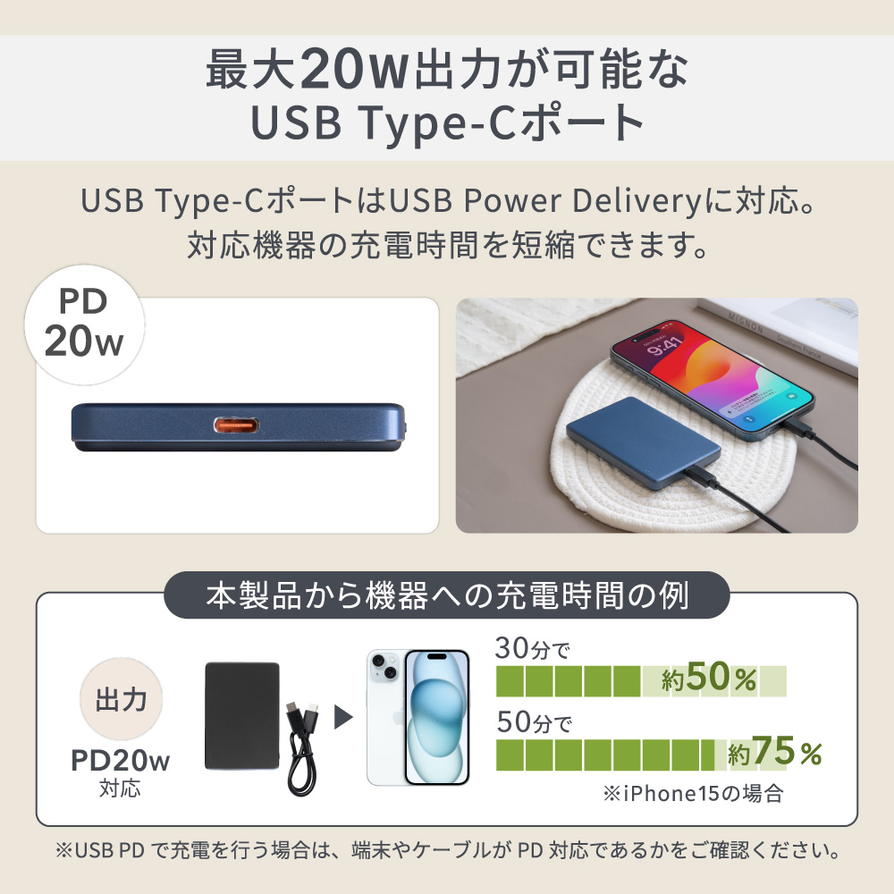 OWLTECH マグネット式ワイヤレス充電 5000mAh PD20W／ワイヤレス15W USB Type-C入出力 モバイルバッテリー [OWL-LPBMG5002-BK]