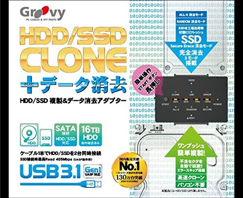 タイムリー Groovy UD-3101CLER