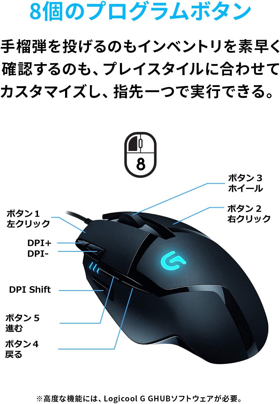 logicool  G402 Ultra Fast FPS Gaming Mouse