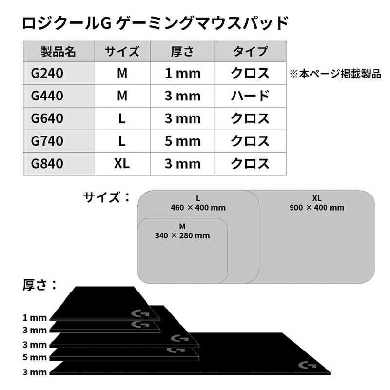 logicool ゲーミングマウスパッド [460x400x3mm] G640S ブラック