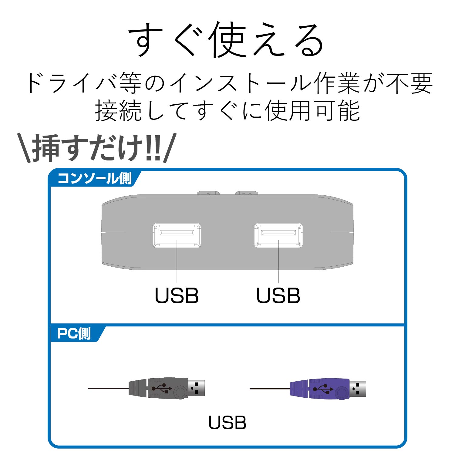 ELECOM キーボード・マウス用パソコン切替器 KM-A22BBK