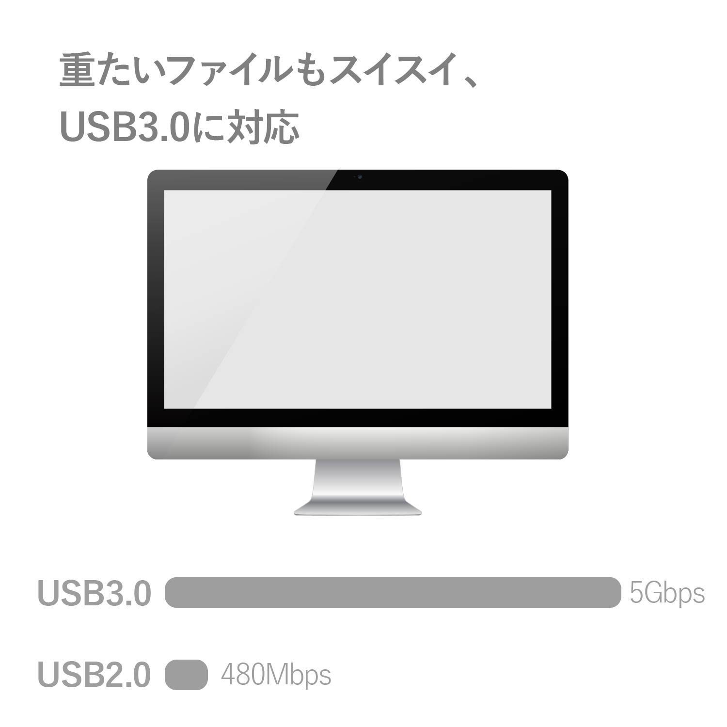 ELECOM MF-HSU3A32GWH [32GB ホワイト]