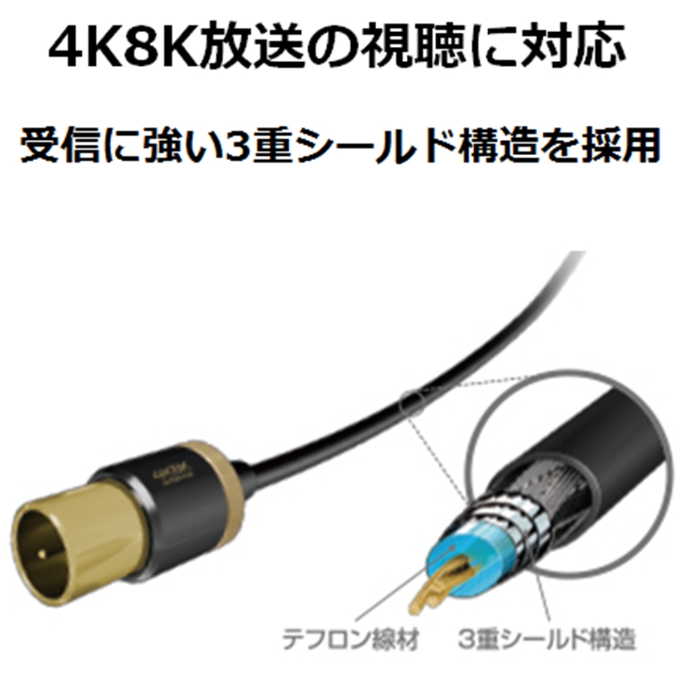 ELECOM 4K8K対応TV用アンテナケーブル DH-ATLS48K10BK