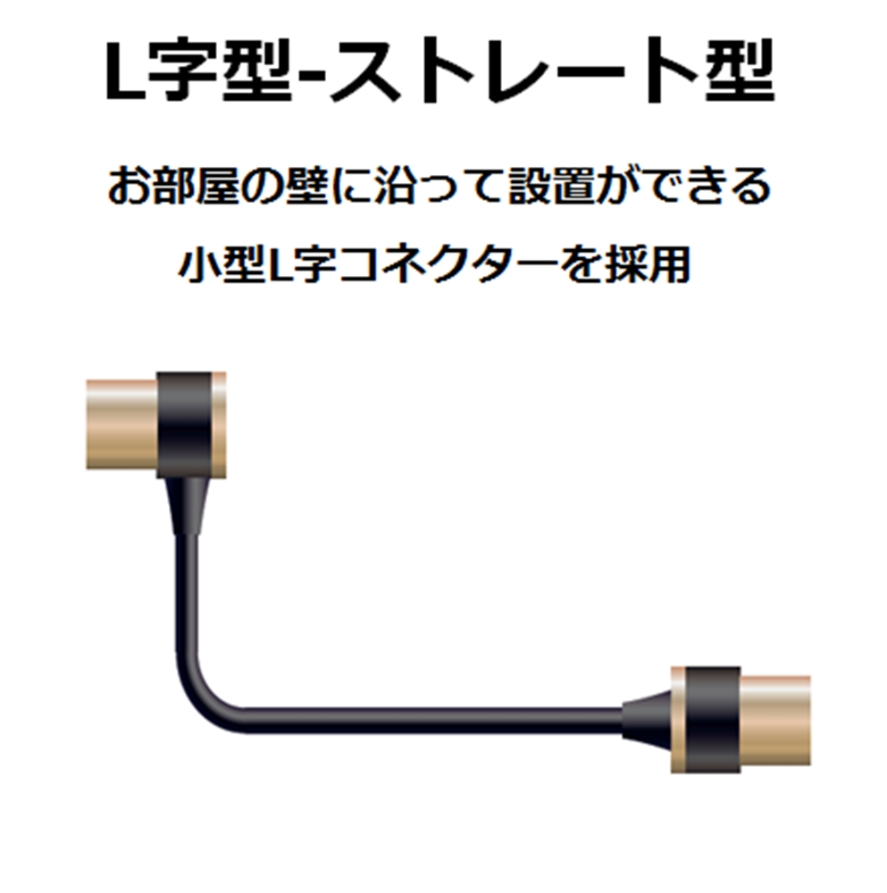 ELECOM 4K8K対応TV用アンテナケーブル DH-ATLS48K30BK