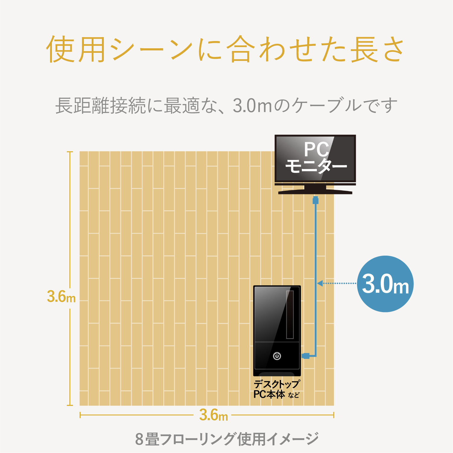 ELECOM プレミアムハイスピードHDMI(R)ケーブル DH-HDPS14E30BK [3m]