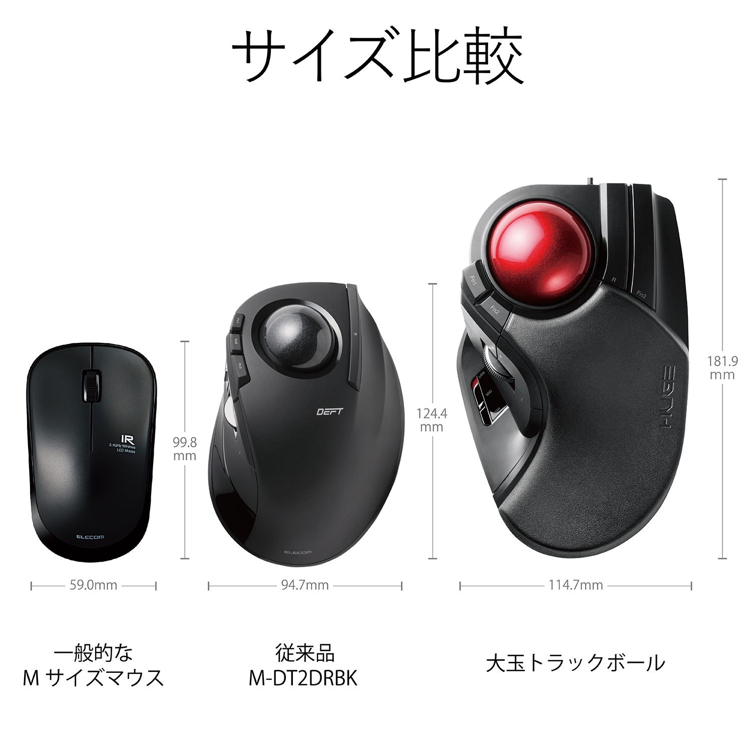 【訳あり品】【箱破損】【未開封・未使用】ELECOM トラックボール（人差し指・中指操作タイプ） M-HT1URBK