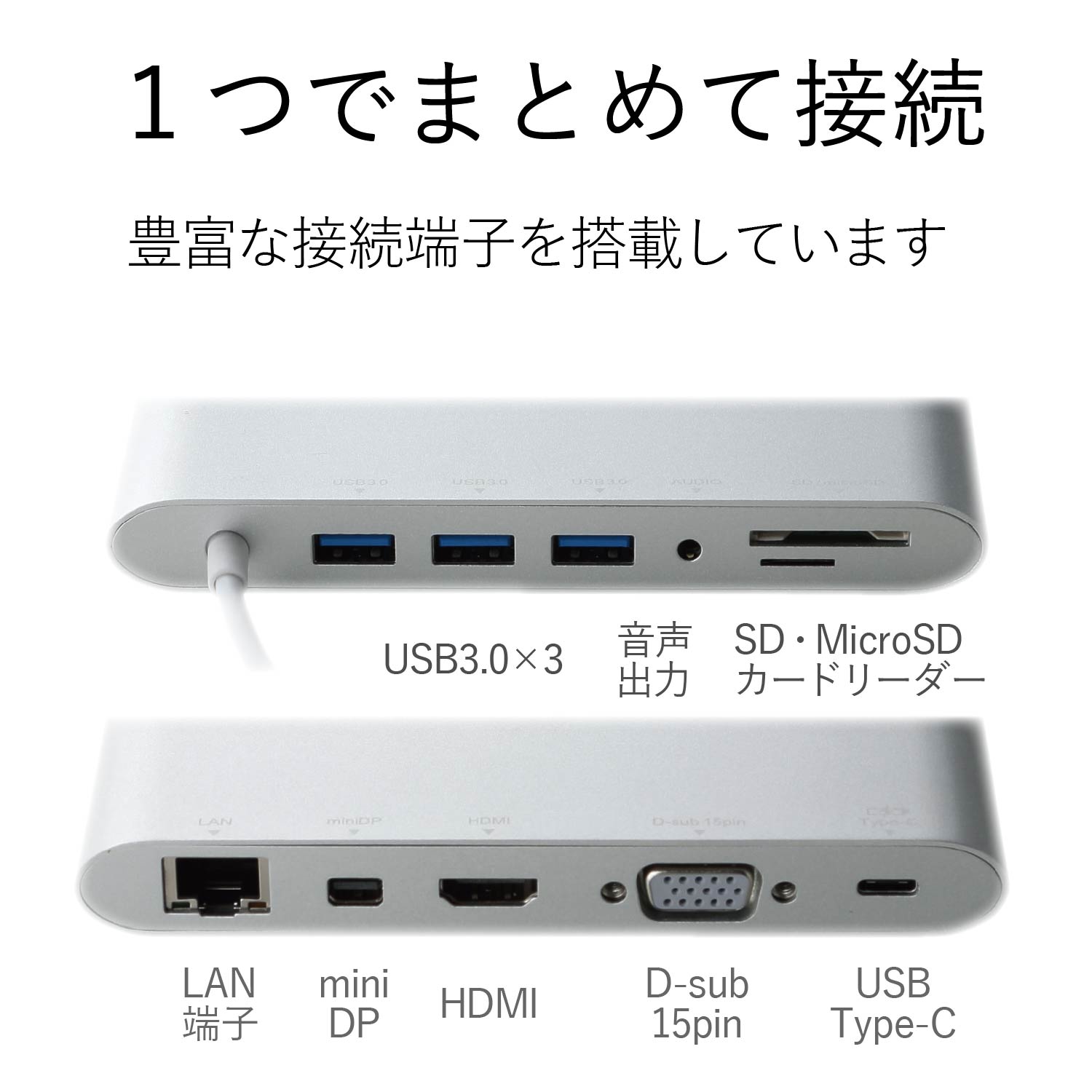 【訳あり品】【箱破損】【未開封・未使用】ELECOM USB Type-C接続ドッキングステーション(USB PD対応) DST-C01SV [シルバー]