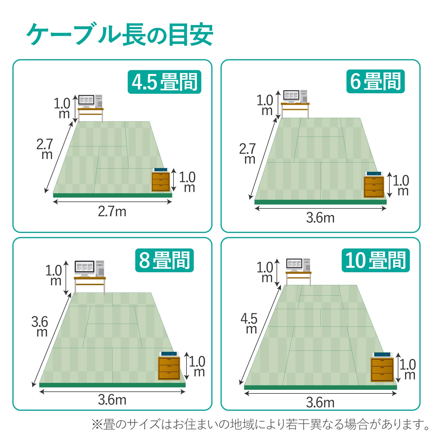 ELECOM Cat8準拠LANケーブル(スタンダード・ツメ折れ防止) LD-OCTT/BM100