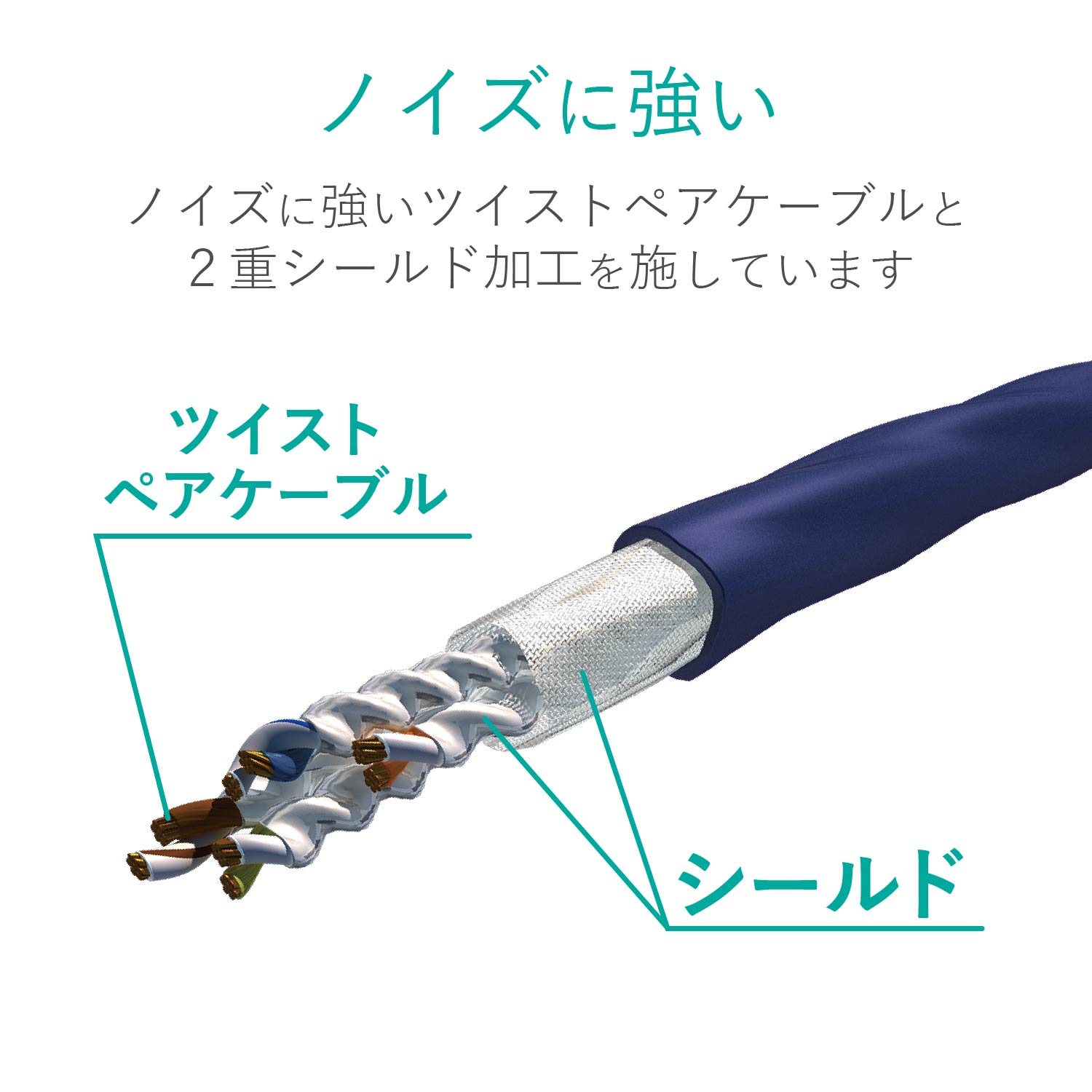 ELECOM Cat8準拠LANケーブル(スタンダード・ツメ折れ防止) LD-OCTT/BM100