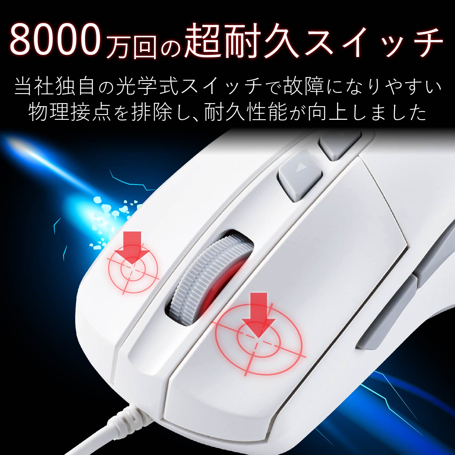 【EarlySummerセール】ELECOM M-G01URWH [ホワイト]