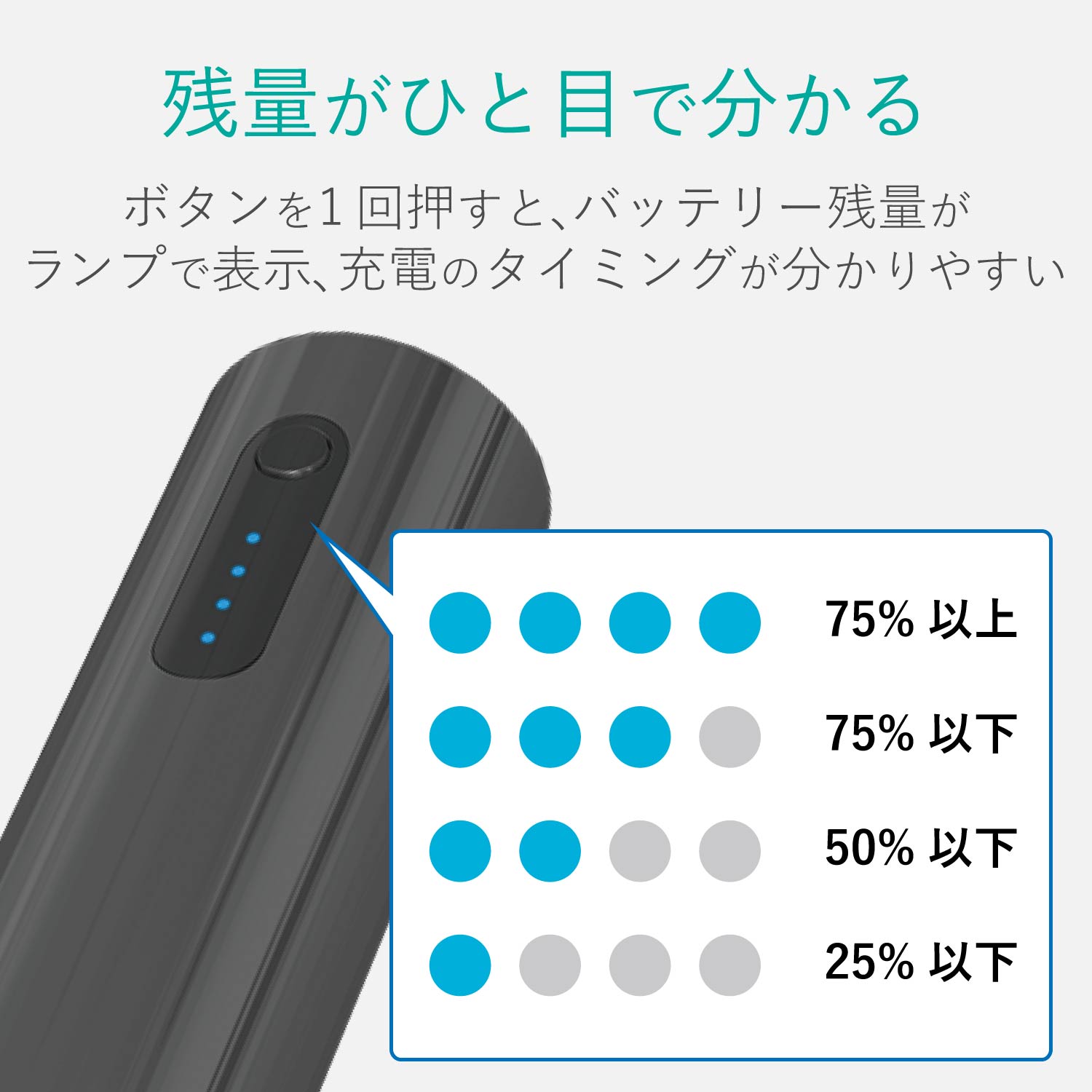 ELECOM USB Type-Cケーブル付きモバイルバッテリー DE-C09L-3200BK [ブラック]