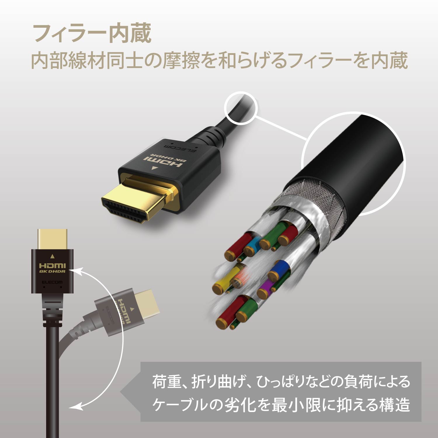 ELECOM ウルトラハイスピードHDMI(R)ケーブル DH-HD21E10BK [1m]