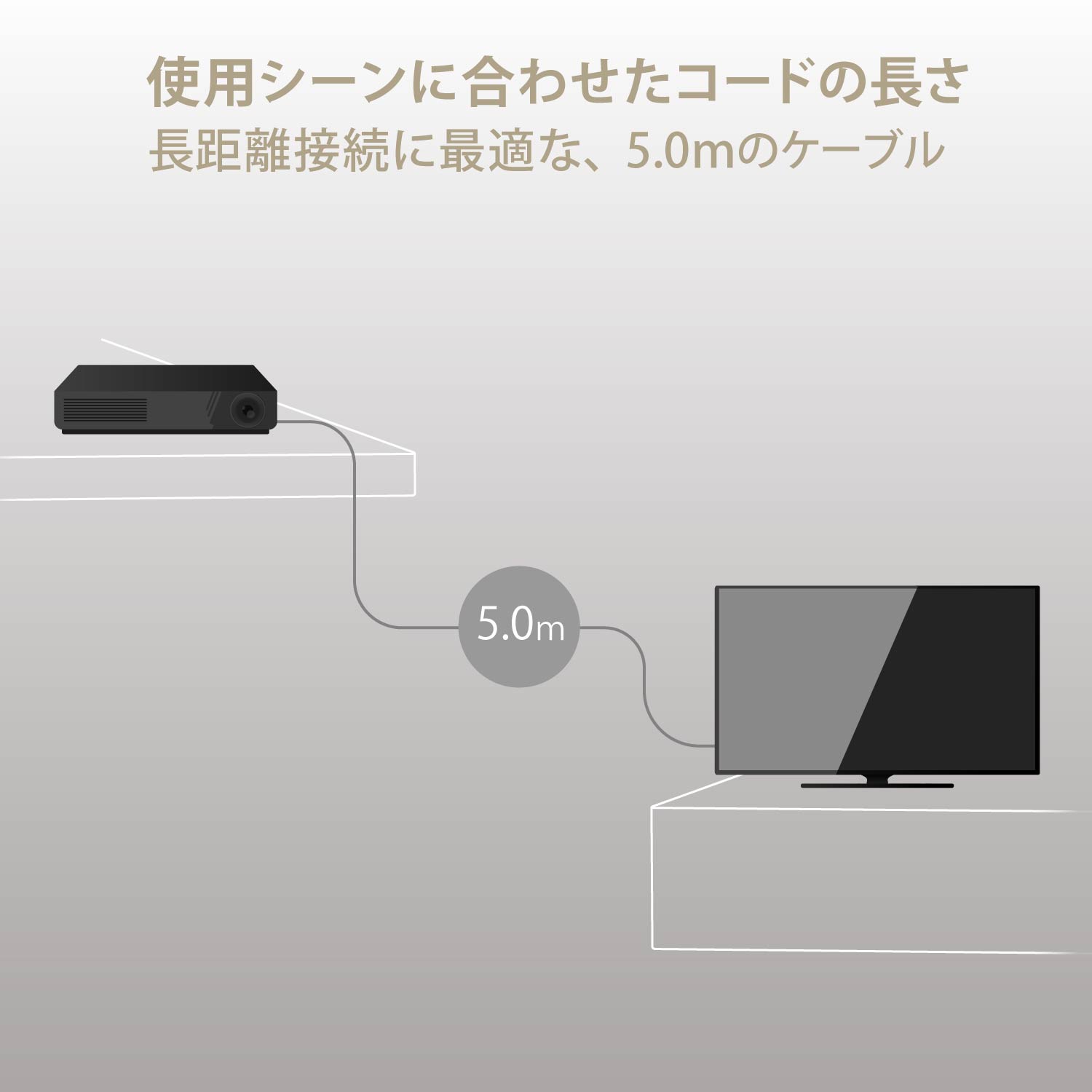 ELECOM ウルトラハイスピードHDMI(R)ケーブル DH-HD21E50BK [5m]