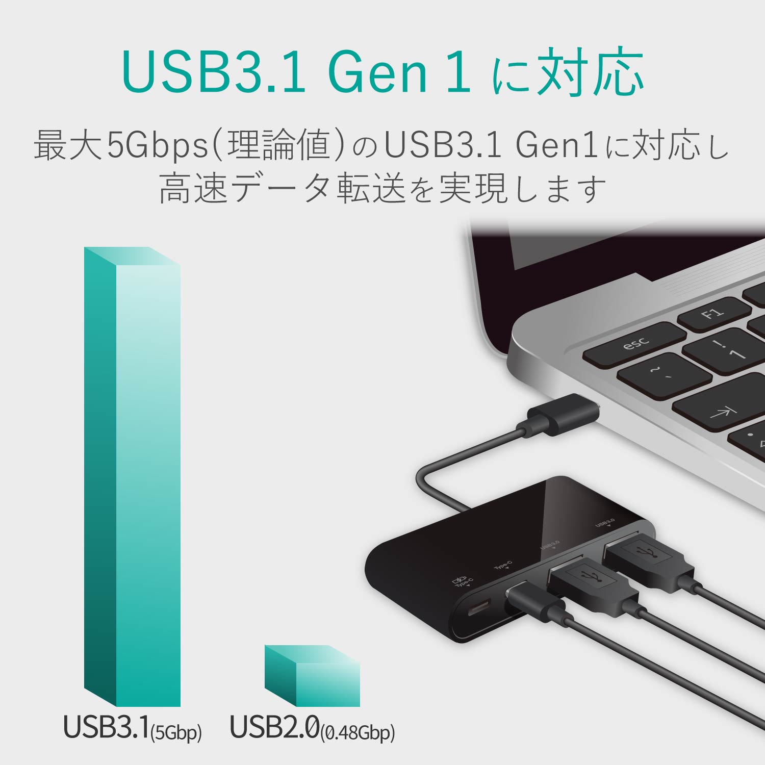 ELECOM USB Type-Cコネクタ搭載USBハブ(USB PD対応) U3HC-A423P5BK