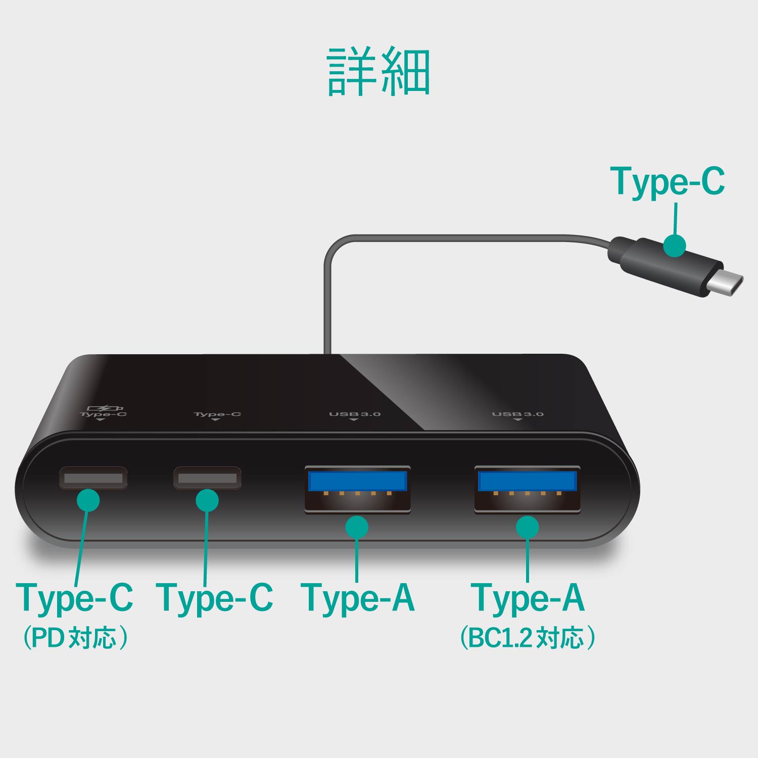 ELECOM USB Type-Cコネクタ搭載USBハブ(USB PD対応) U3HC-A423P5BK