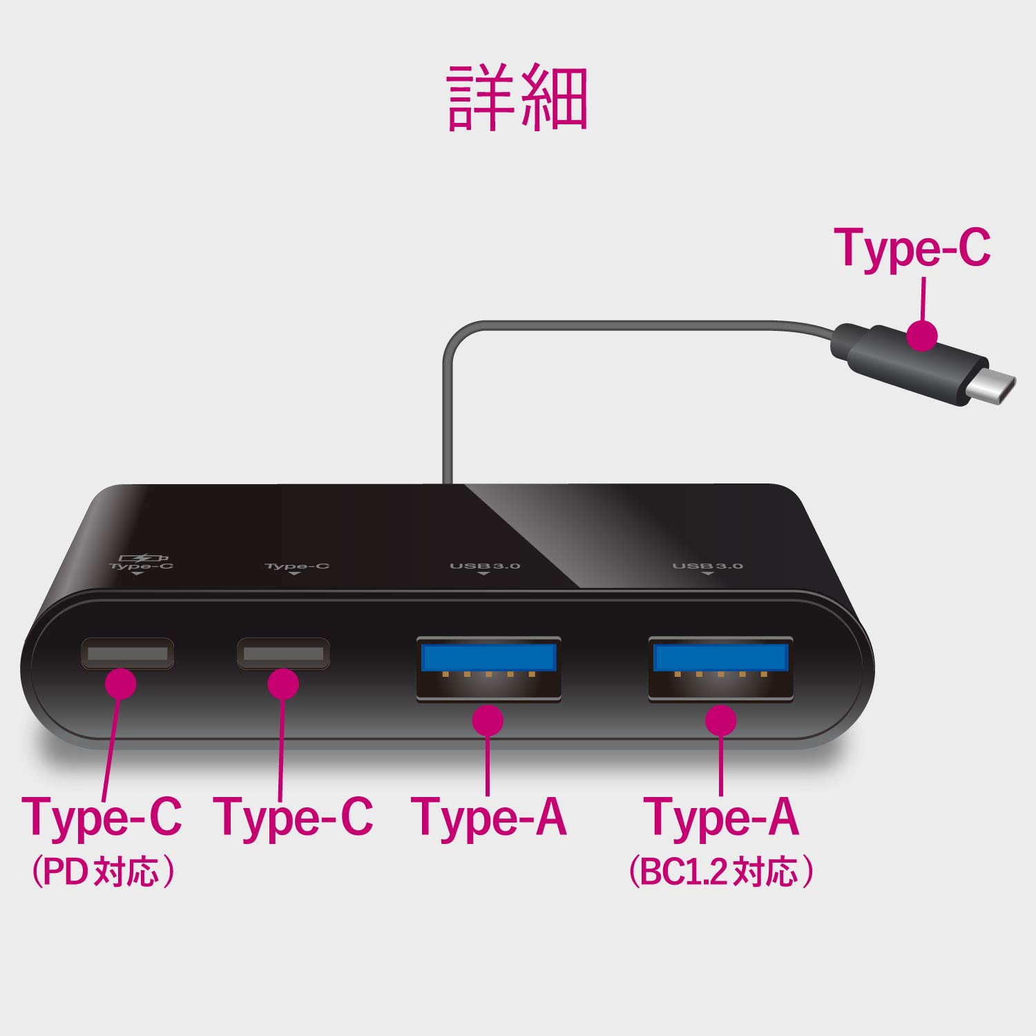 ELECOM USB Type-Cコネクタ搭載USBハブ(USB PD対応) U3HC-A424P10BK  [ブラック]｜パソコン・スマートフォン・デジタル機器販売のPC DEPOT(ピーシーデポ)WEBSHOP