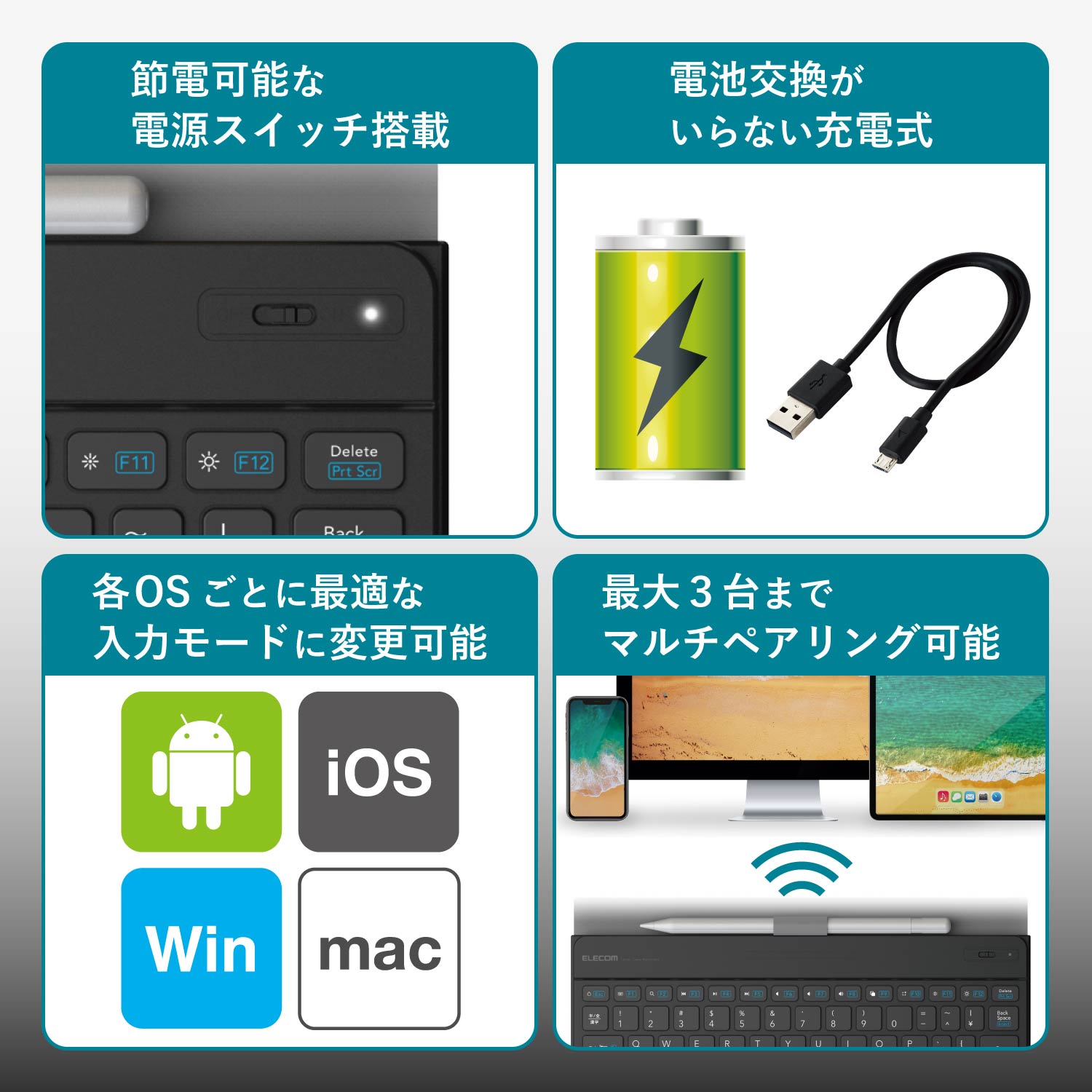 ELECOM タブレットケース付きワイヤレスBluetooth(R) キーボード TK-CAP02BK[ブラック]