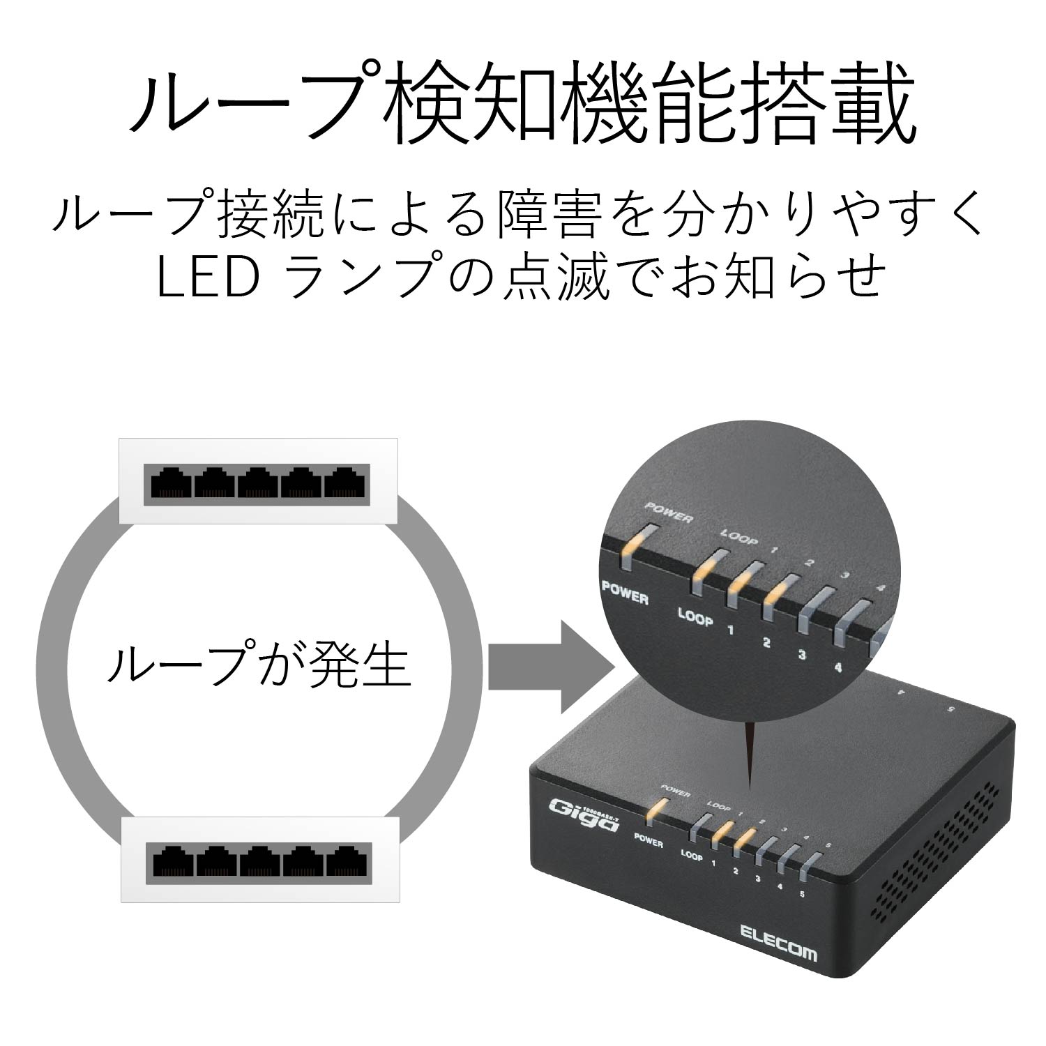 ELECOM 1000BASE-T対応 スイッチングハブ EHC-G05PA-B-K [ブラック]