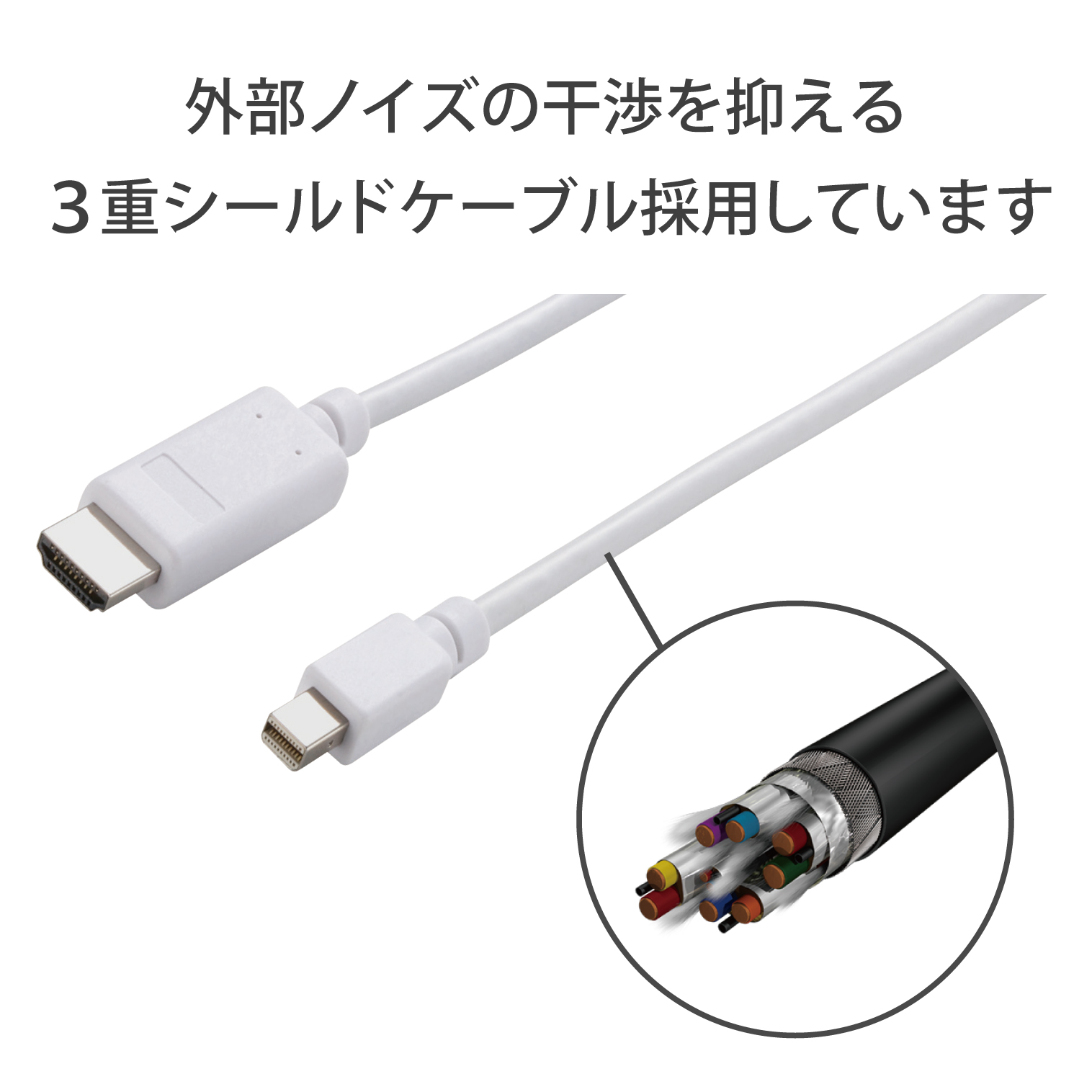 ELECOM MiniDisplayPort-HDMI変換ケーブル AD-MDPHDMI10WH