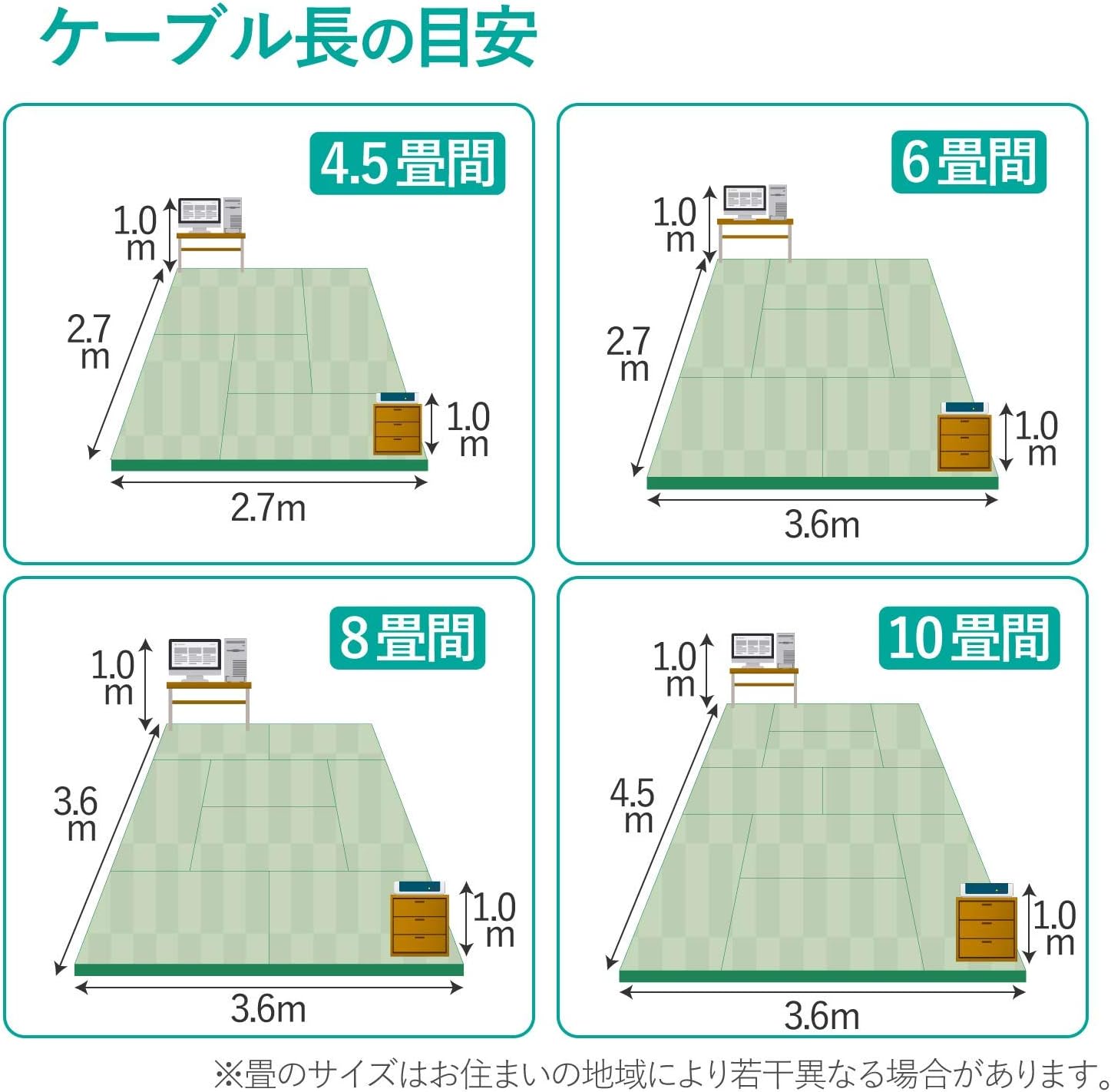 ELECOM Cat7対応LANケーブル(スタンダード・ツメ折れ防止) LD-TWST/BM200 [20m ブルーメタリック]｜パソコン・ スマートフォン・デジタル機器販売のPC DEPOT(ピーシーデポ)WEBSHOP