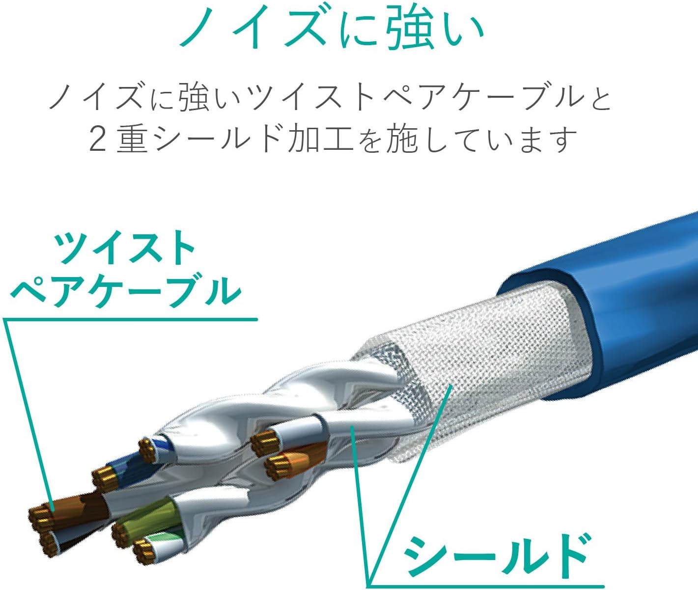 ELECOM Cat7対応LANケーブル(スタンダード・ツメ折れ防止) LD-TWST/BM200 [20m ブルーメタリック]