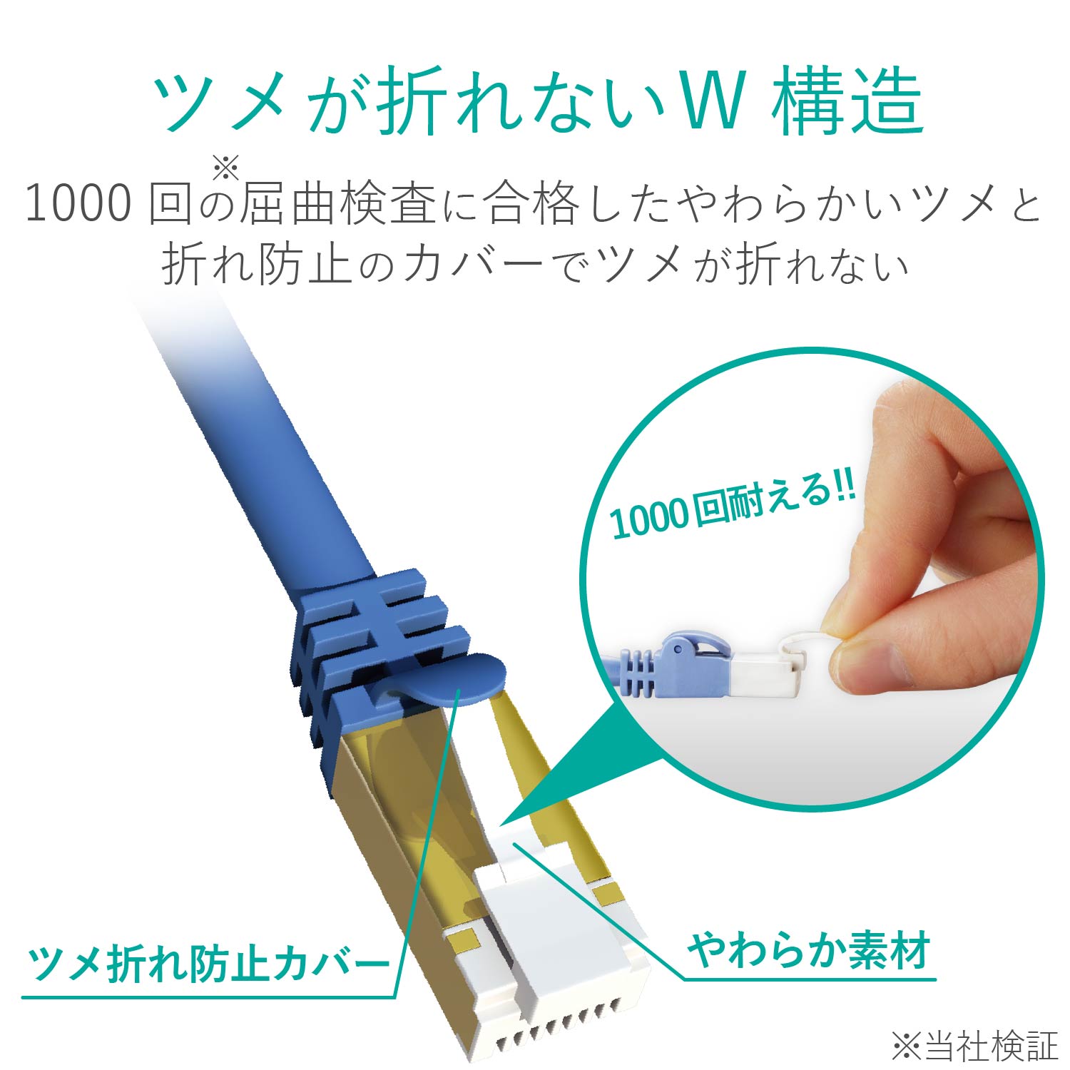 【訳あり品】【箱破損】【未使用】ELECOM ツメの折れないLANケーブル LD-TWST/BM200