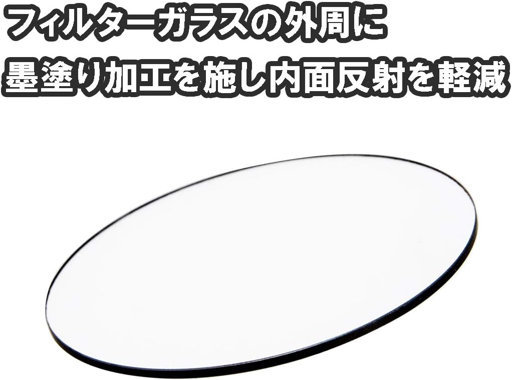 【訳あり品】【箱破損】【未使用】ケンコー 40.5mm レンズフィルター PRO1D プロテクター