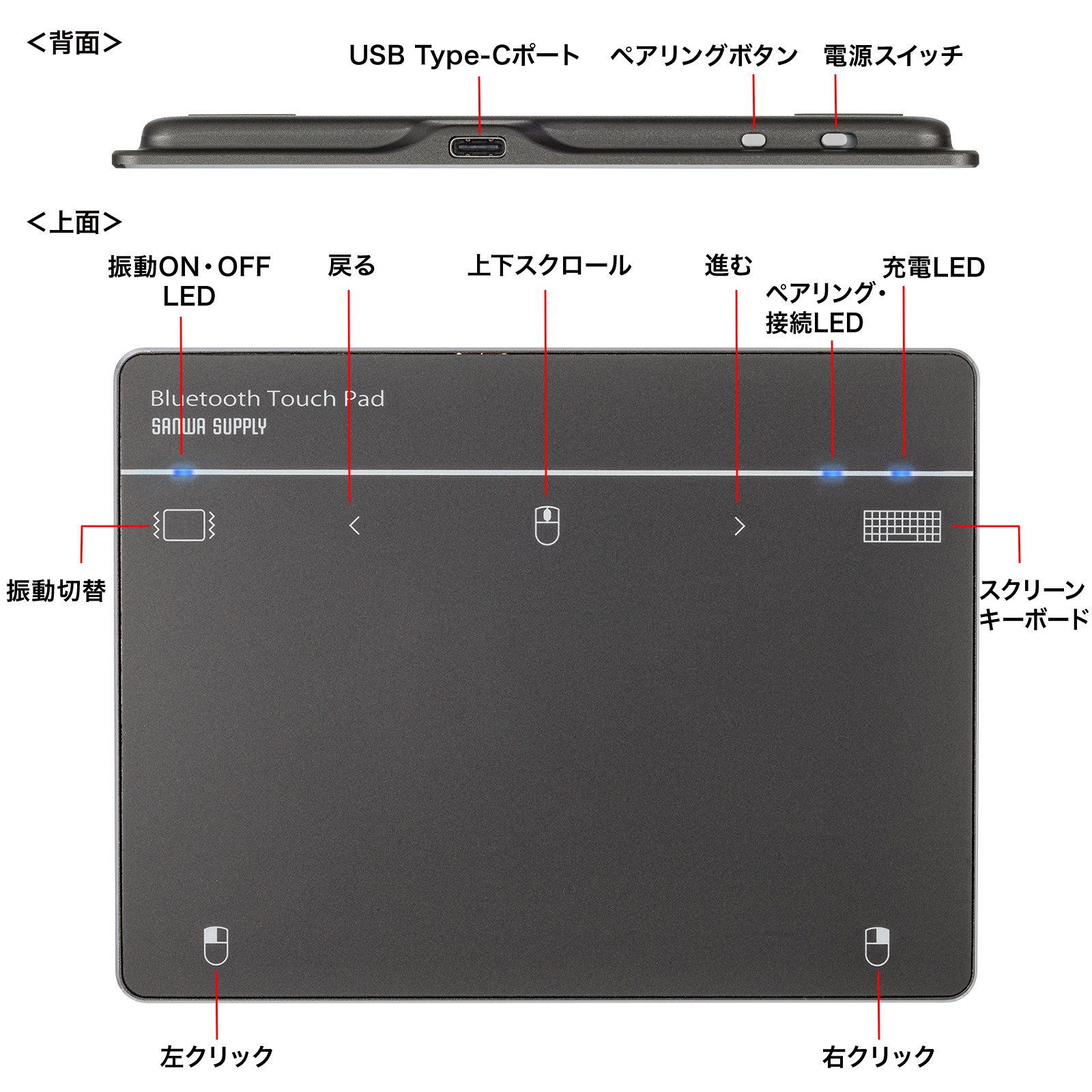 サンワサプライ Bluetoothタッチパッド MA-PB521GM