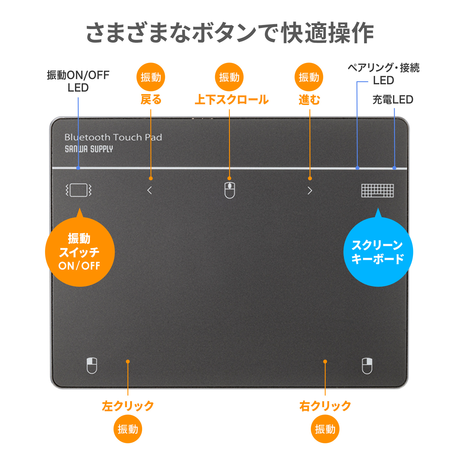 サンワサプライ Bluetoothタッチパッド MA-PB521GM