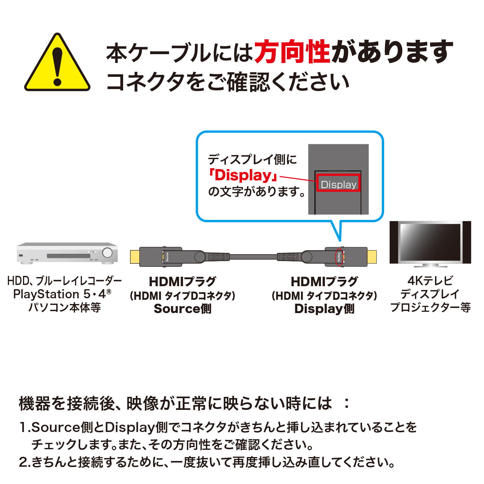 サンワサプライ KM-HD20-PFBAD10 [脱着式コネクタ採用の光ファイバHDMIケーブル]