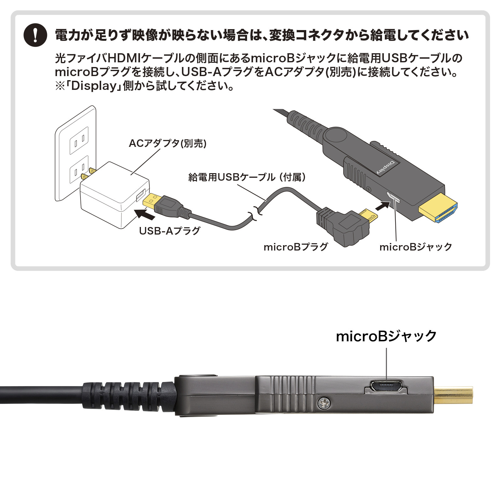 サンワサプライ KM-HD20-PFBAD10 [脱着式コネクタ採用の光ファイバHDMIケーブル]