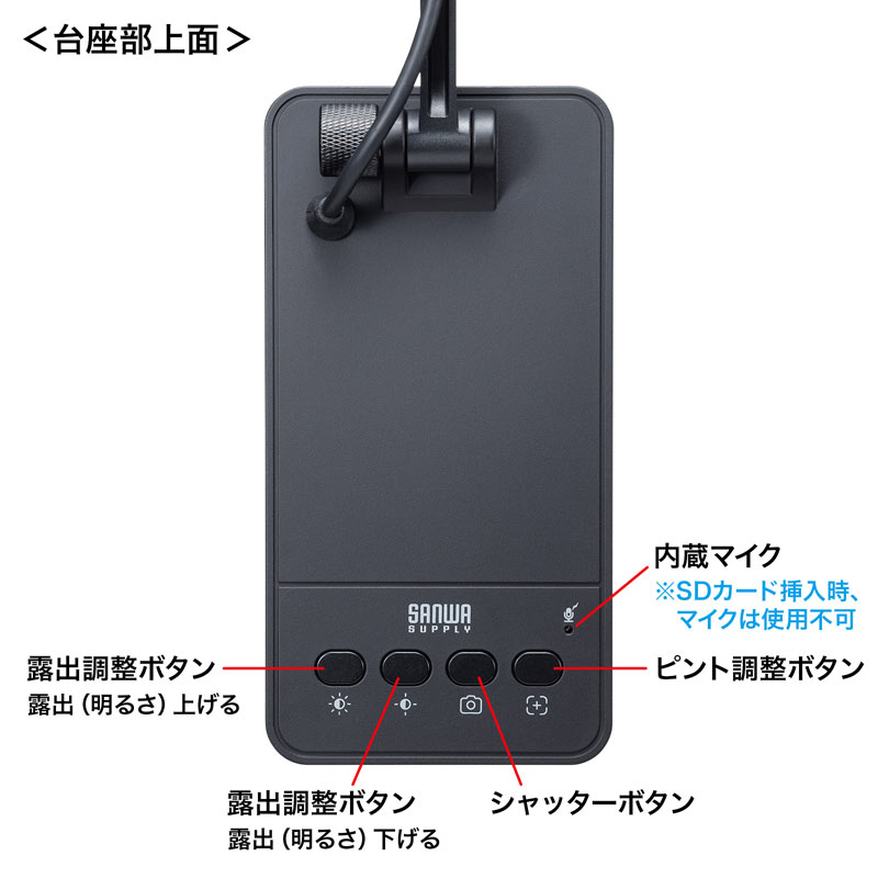 サンワサプライ USB書画カメラ（HDMI出力機能付き） [CMS-V58BK]