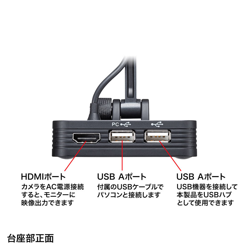 サンワサプライ USB書画カメラ（HDMI出力機能付き） [CMS-V58BK]