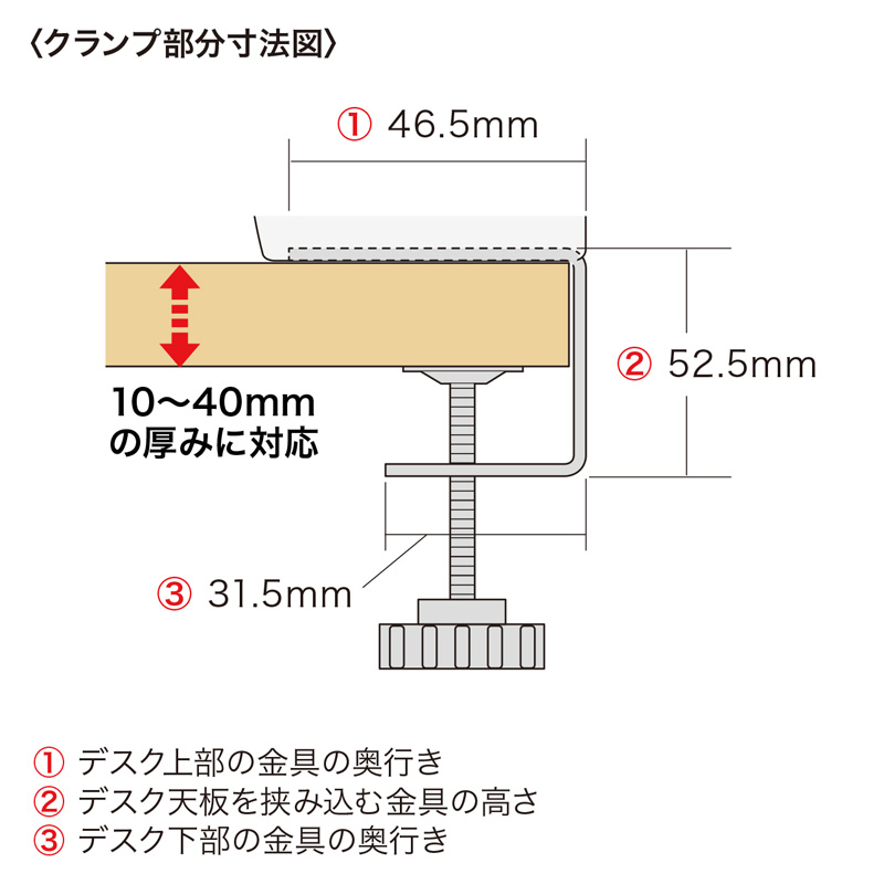 サンワサプライ 便利タップ(クランプ固定式・ホワイト)TAP-B53W