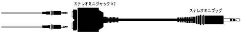 JVC 変換アダプター ステレオミニジャックX2 - ステレオミニプラグ(0.25m) [TWC-12A]
