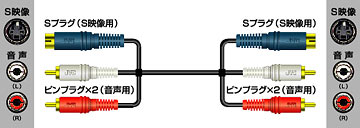 JVC S端子ケーブル VC-S415G (1.5m)