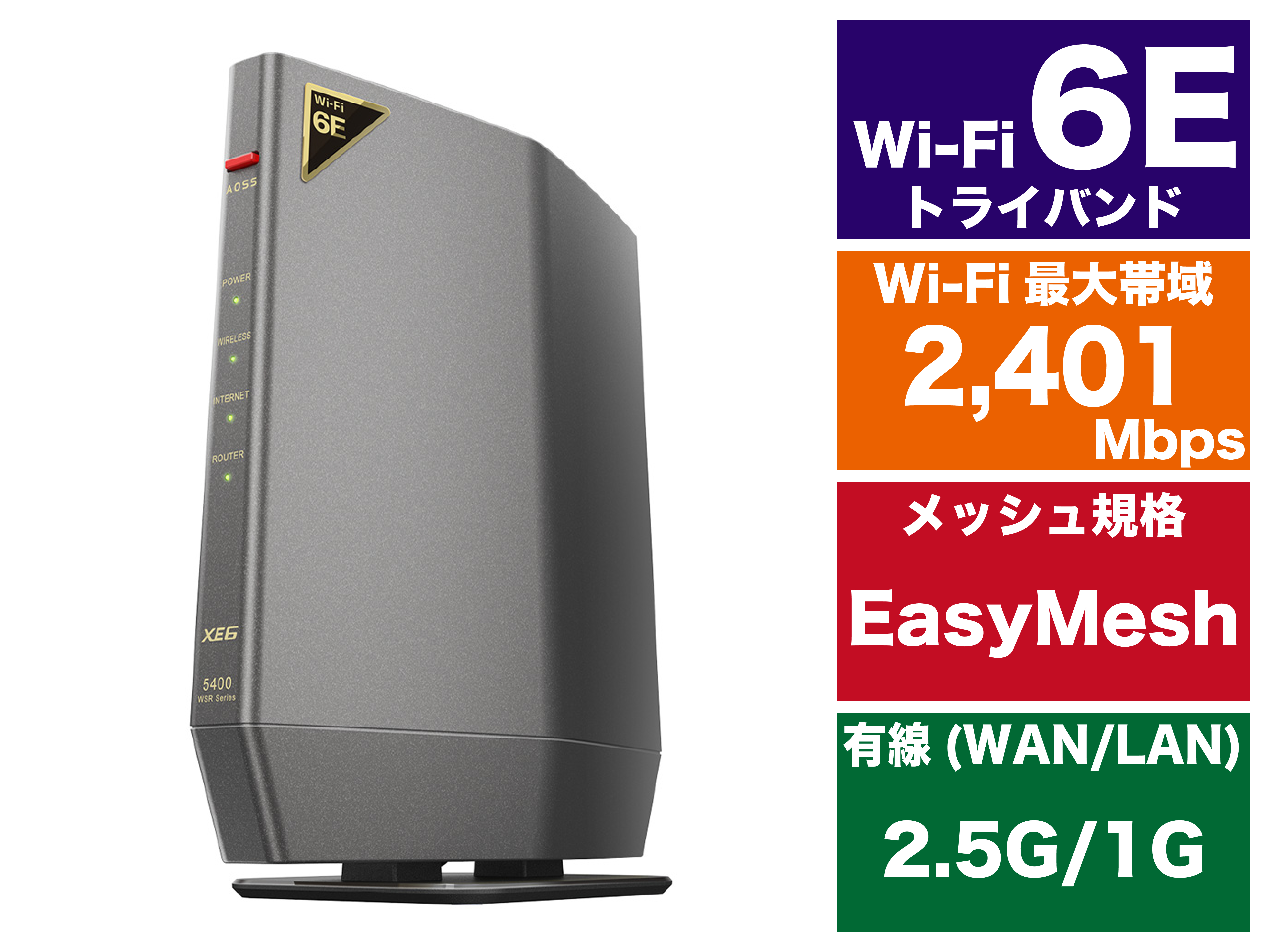 BUFFALO AirStation WSR-5400XE6 [チタニウムグレー]