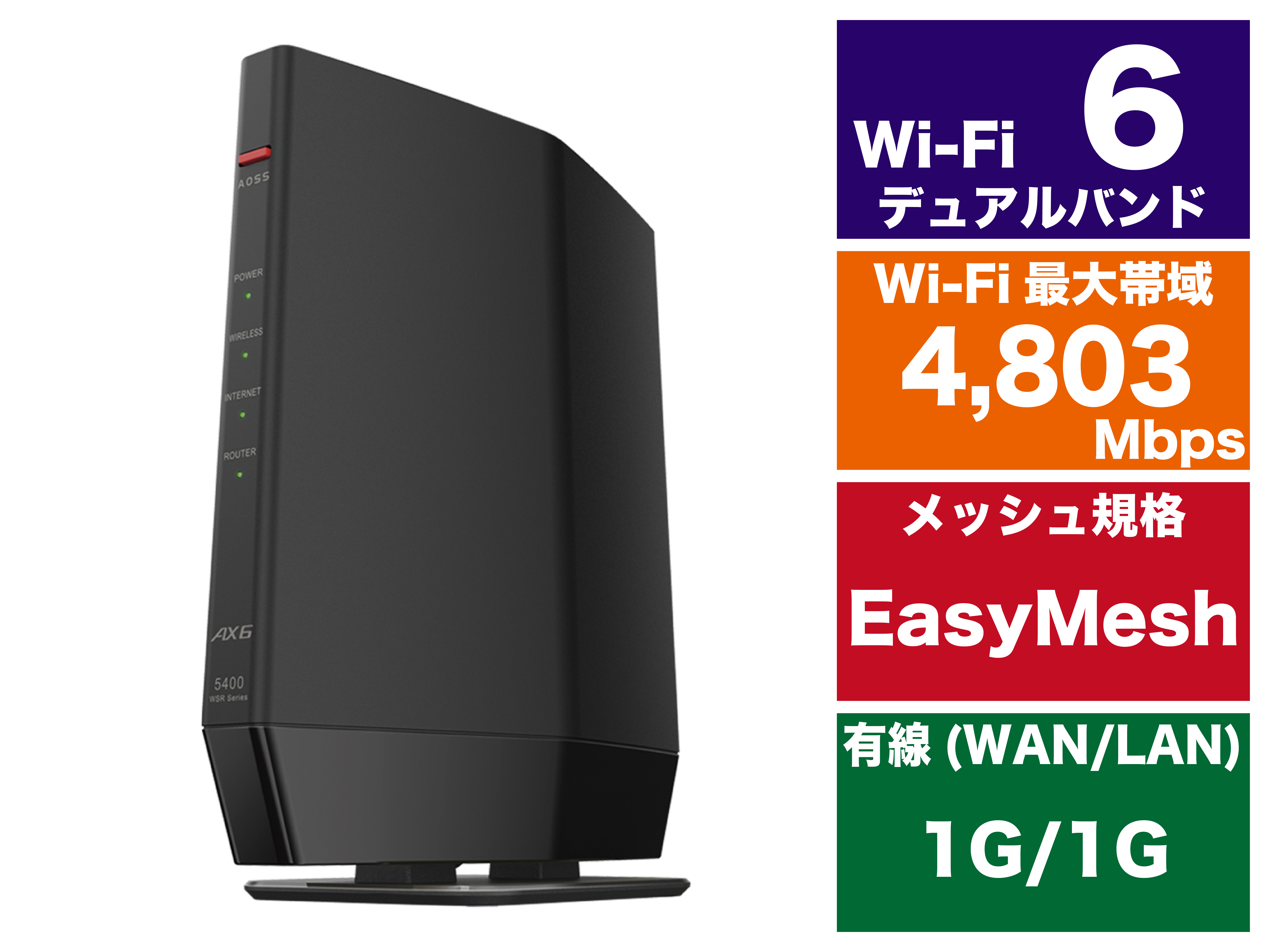 BUFFALO AirStation WSR-5400AX6P-BK [ブラック]